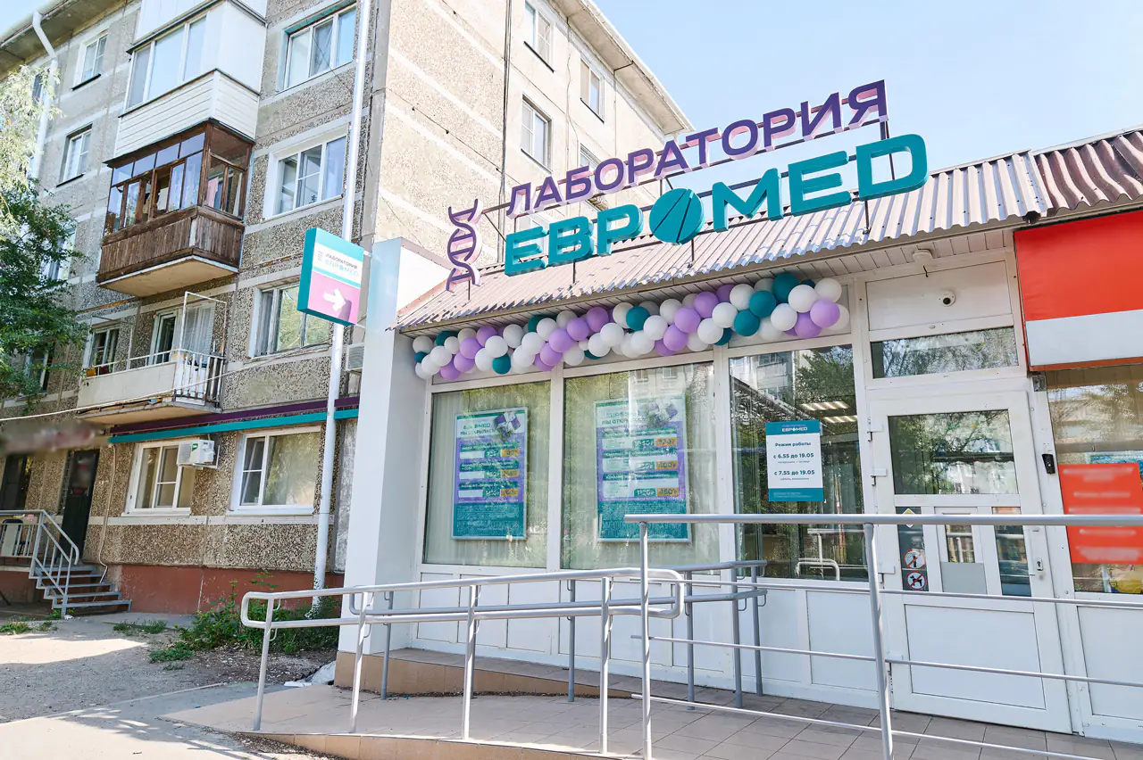 Панорама